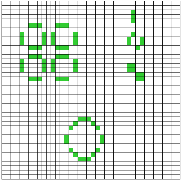 Oscillators